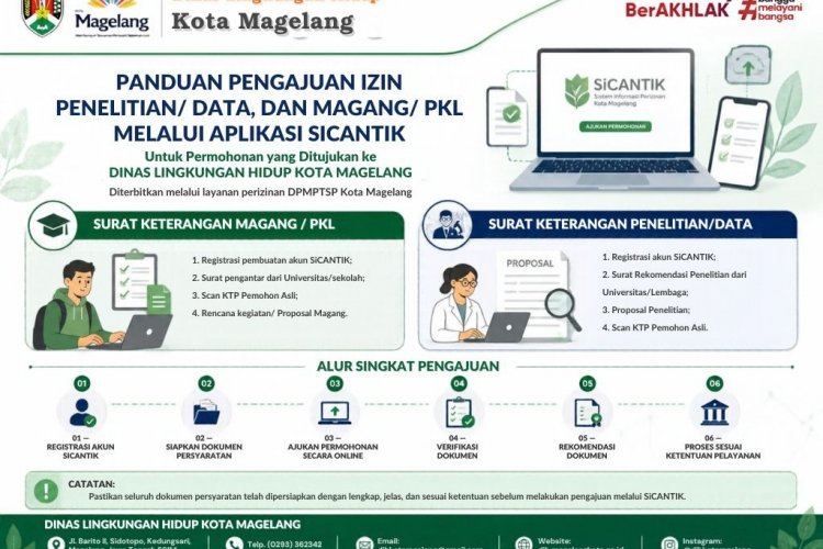 Pengumuman Layanan Pengajuan Penelitian, Data, dan Magang/PKL melalui SiCANTIK